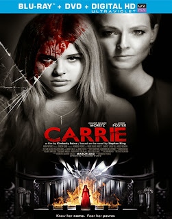 Cơn Thịnh Nộ Của Carrie